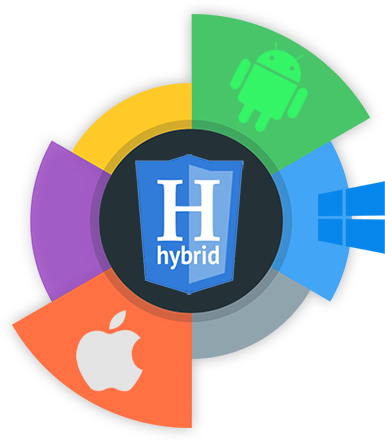hybrid app development