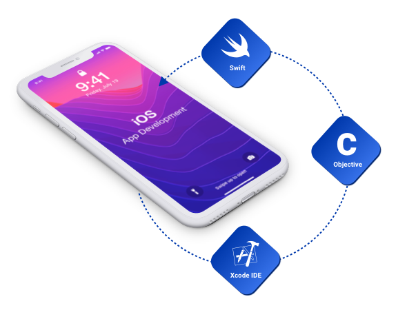 ios-app-development